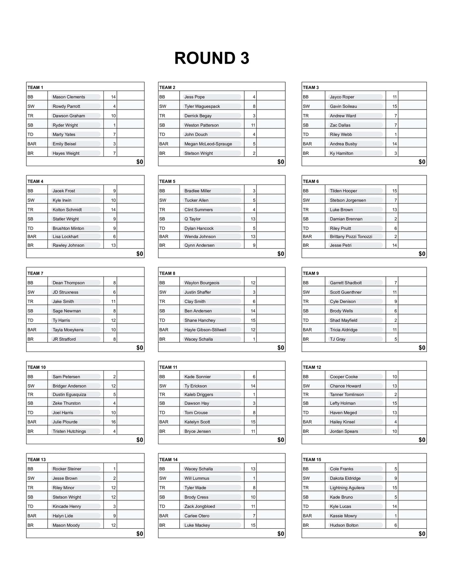 Round 3