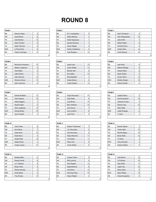 Round 8